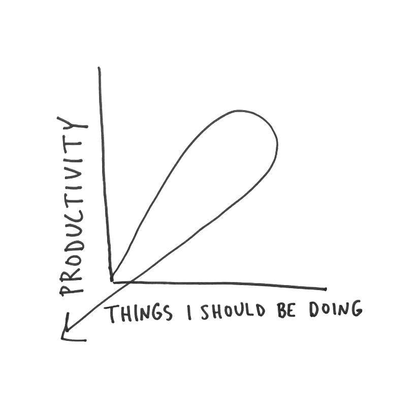 Have a Blissful Weekend #19