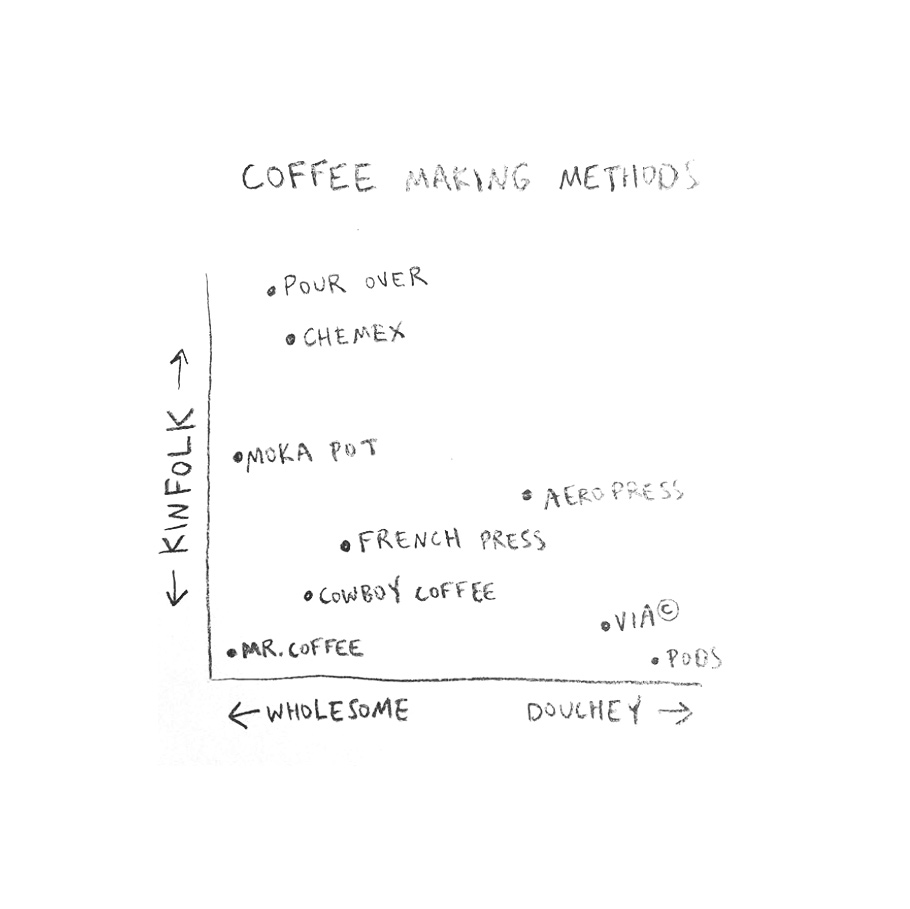 Have a Blissful Weekend #20