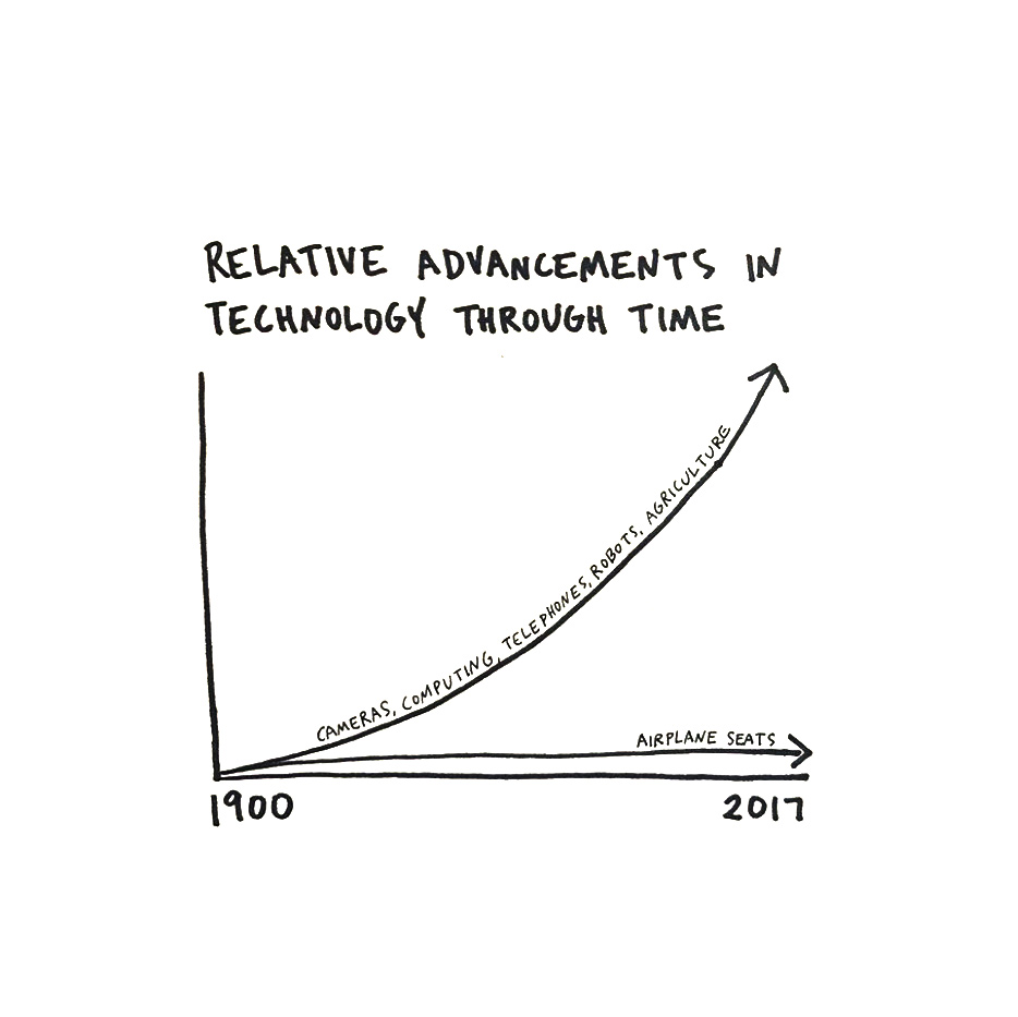 Have a Blissful Weekend #21