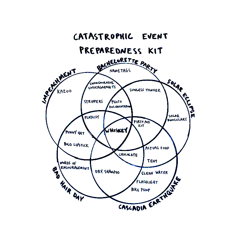 Have a Blissful Weekend #22